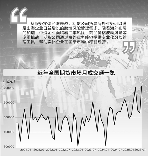 闪牛 期货公司海外业务提速 破内卷扩利润开辟新赛道